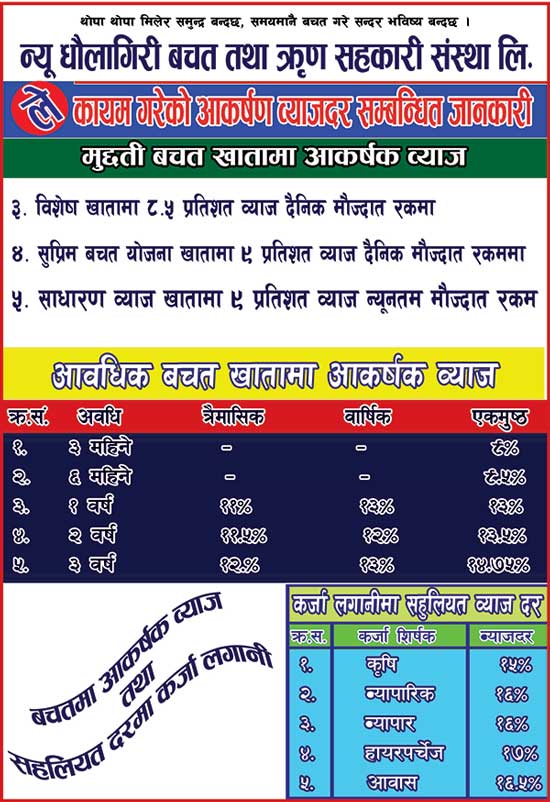 dhaulagiri-bachat