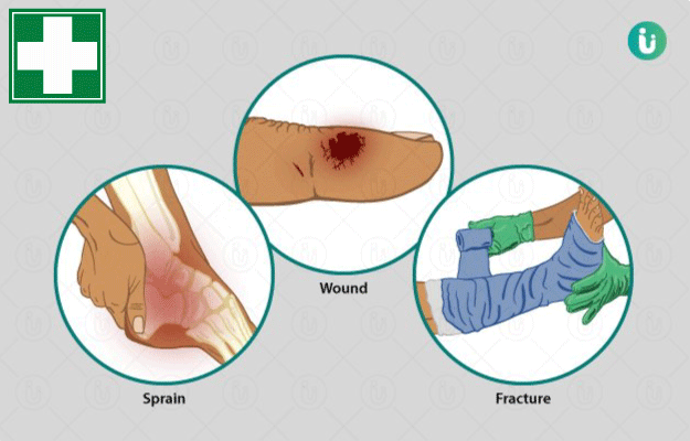 injuries-first-aid-in-hindi-2